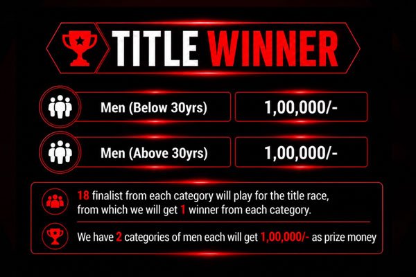 Infographic: men's air bike cycling station rules