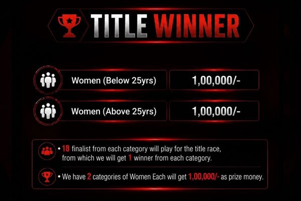 Infographic: women's air bike cycling station rules